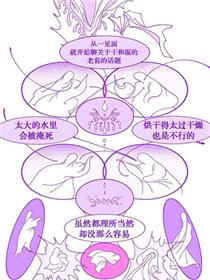 最终是关于如何干燥的问题